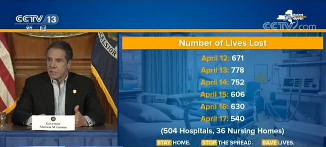 纽约州长科莫疫情声明_新冠疫情_纽约州新冠疫情死亡病例